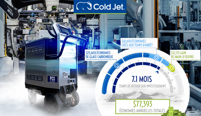 Infographie présentant le retour sur investissement du nettoyage à la glace carbonique avec le PCS® Ultra de Cold Jet